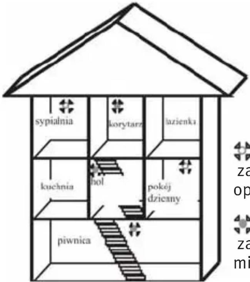 BRENNENSTUHL BR 5232 - RADA: - 1