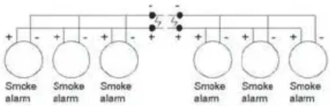 BRENNENSTUHL BR 5232 - Mounting the smoke detectors - 1