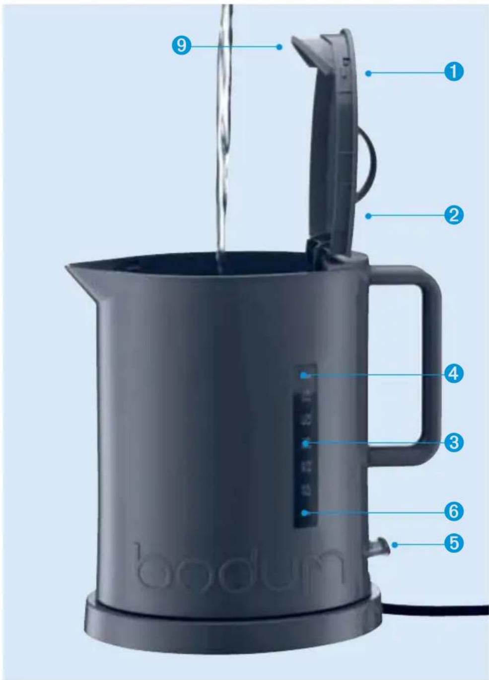 BODUM Ibis 5500 - PARTS OF THE KETTLE - 1