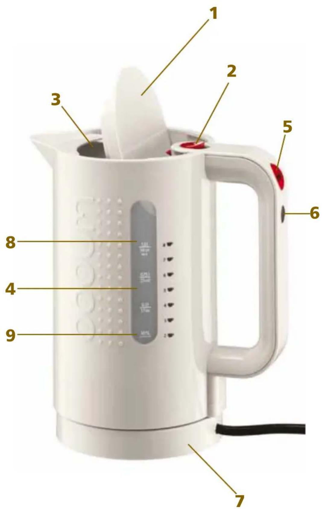 BODUM Bistro 11154 - 1