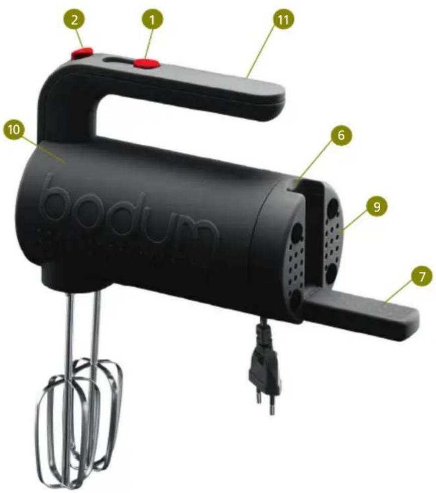 BODUM Bistro 11151 - 1