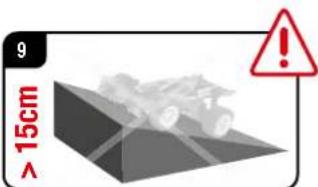 CARRERA Shadow Fox - Consignes de sécurité - 9