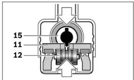 BOSCH GST 135 CE Professional - Montaž brzeszczotu (zob. rys.A) - 1