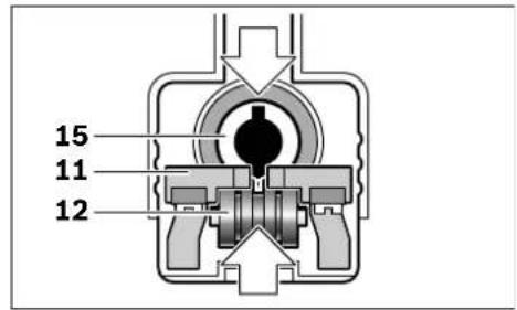 BOSCH GST 135 CE Professional - Montarea pänzel de ferästräu (vezl figura A) - 1