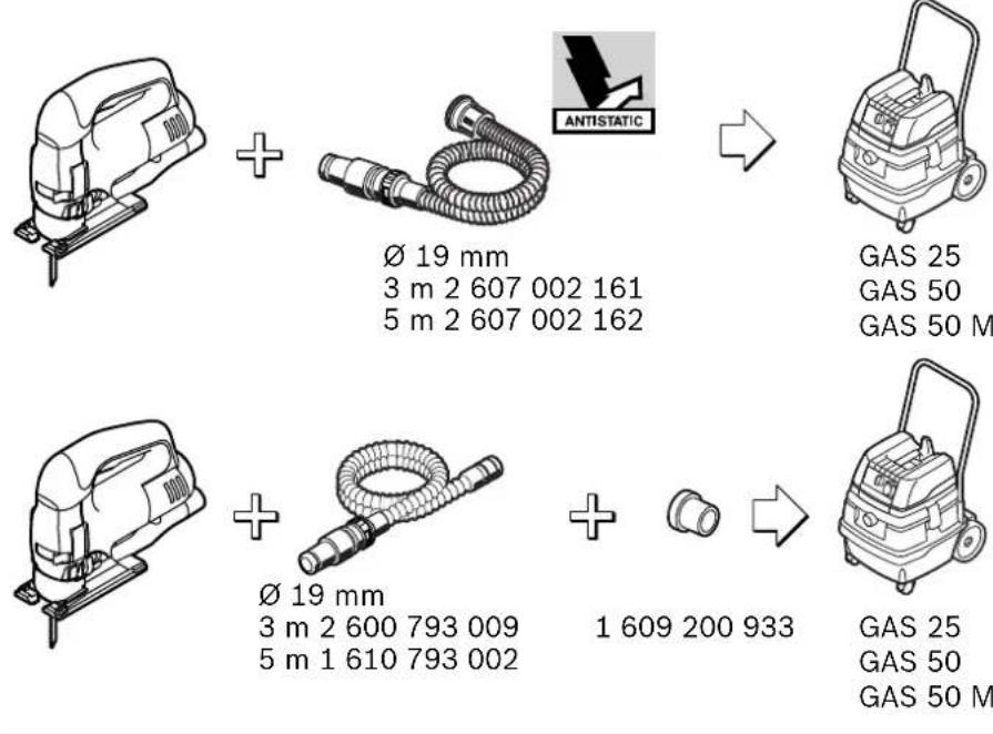 BOSCH GST 135 CE Professional - Tik ES šalims: - 3