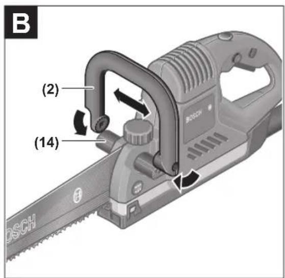 BOSCH GFZ 1635 AC Professional - BOSCH - 1