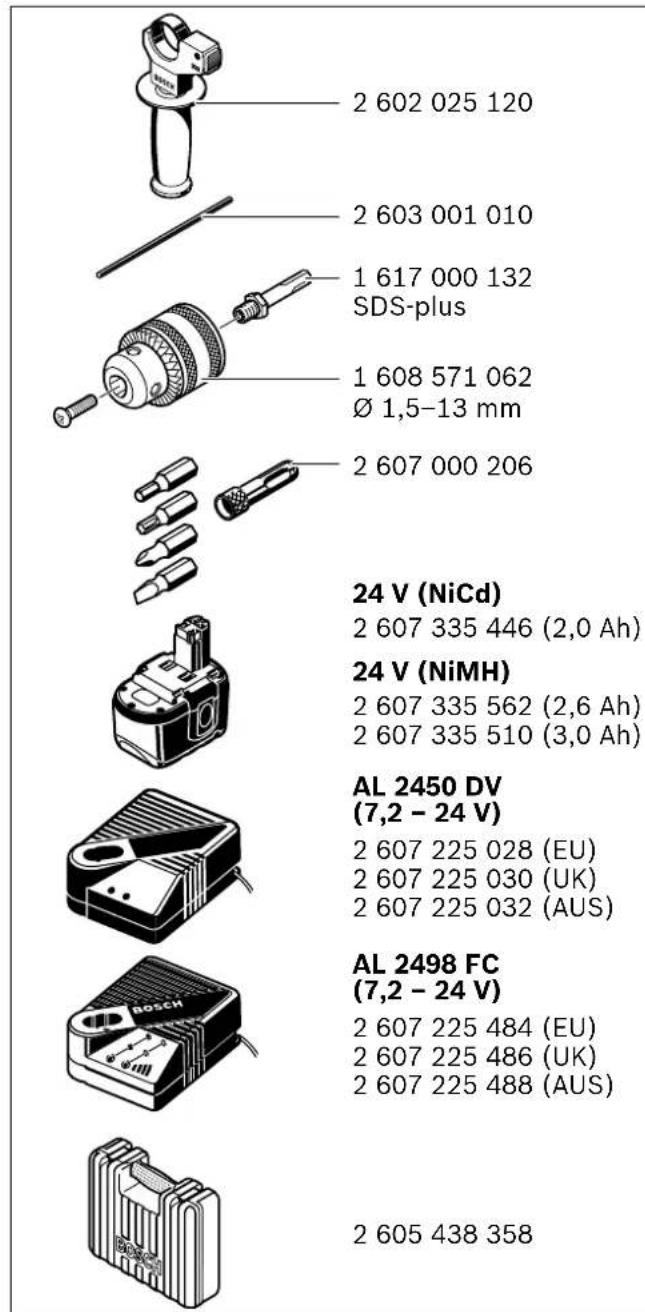 BOSCH GBH 24 VF - Tik ES salims: - 2