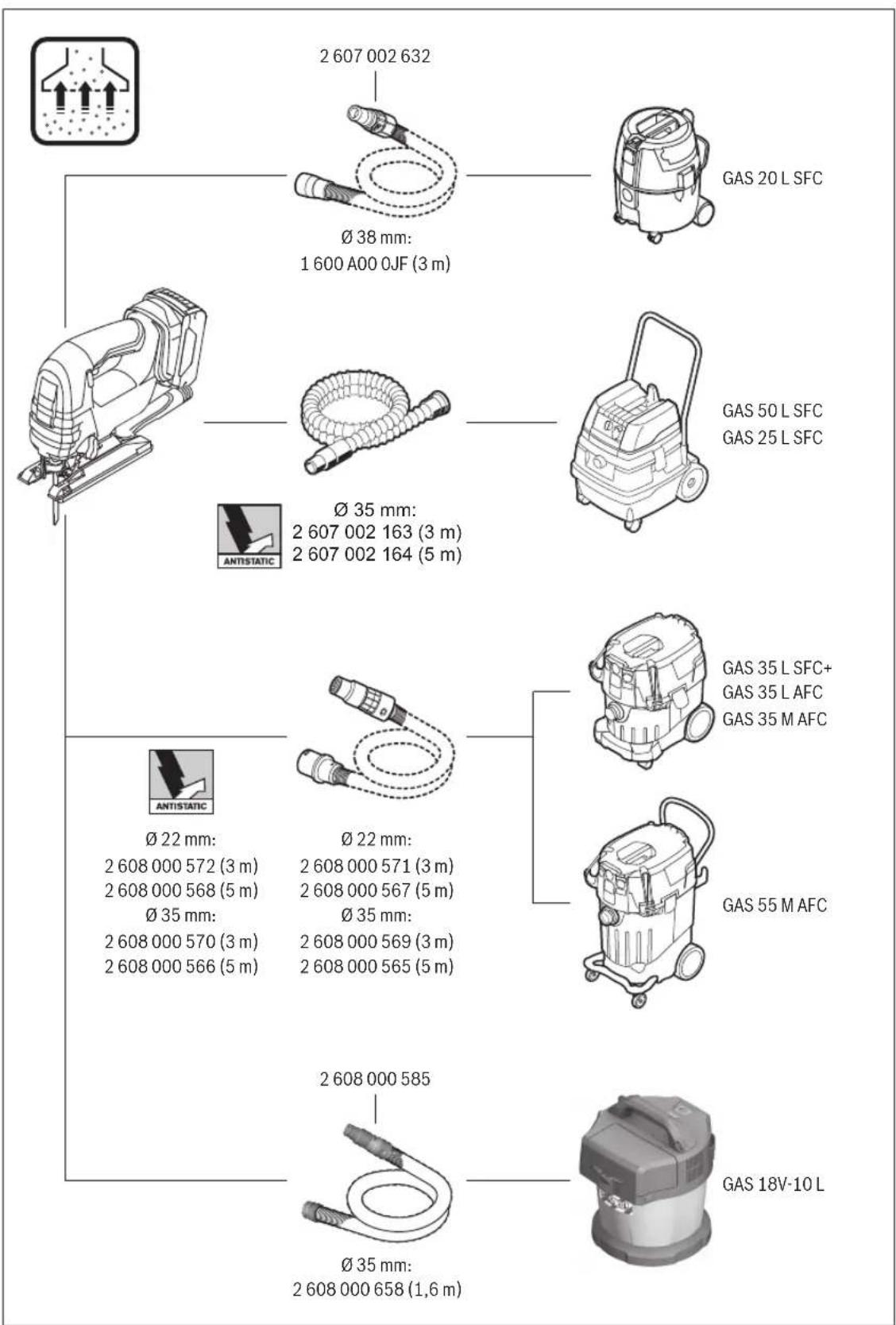 BOSCH GST 18VLI Professional - for special materials - 10
