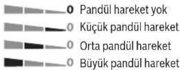 BOSCH GST 18VLI Professional - Pandil hareketin ayarlanmasi - 1