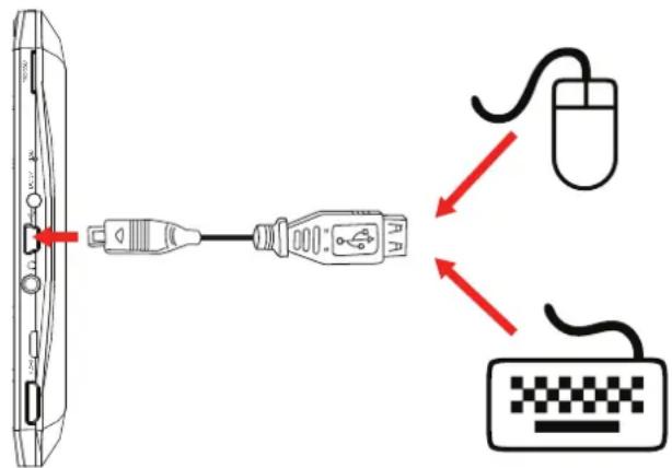 COBY Kyros MID81274G - Connecting a Keyboard - 1