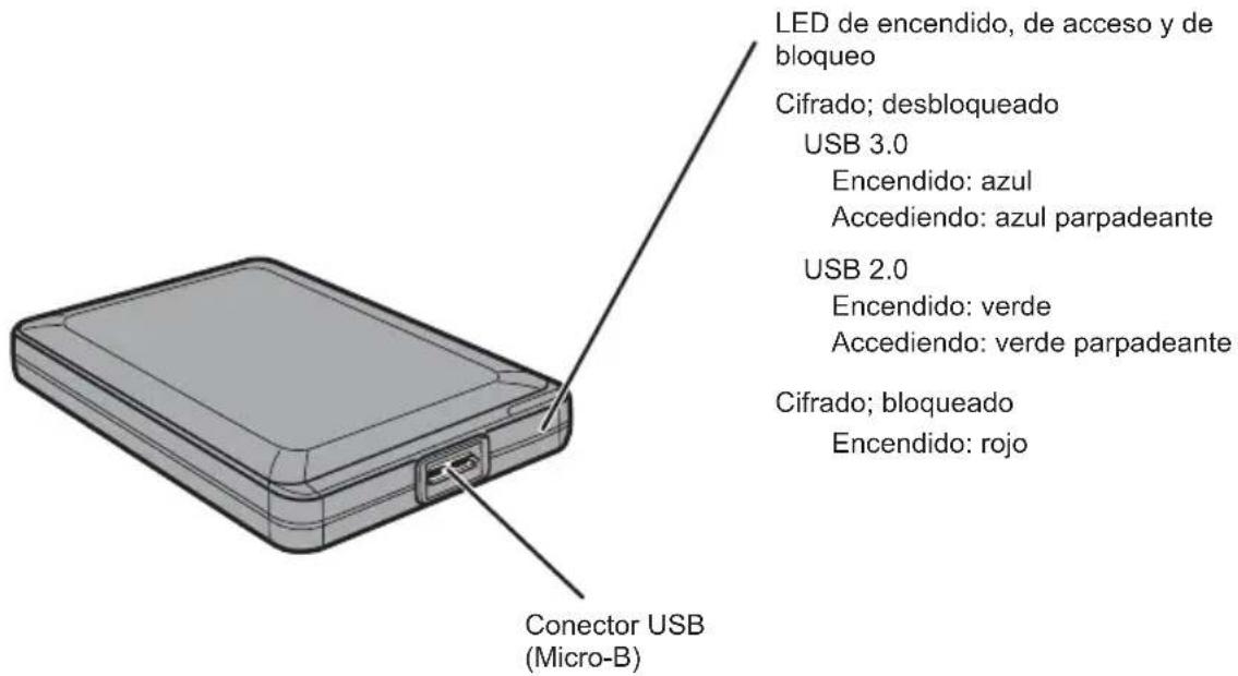BUFFALO MiniStation Plus - Componentes - 1