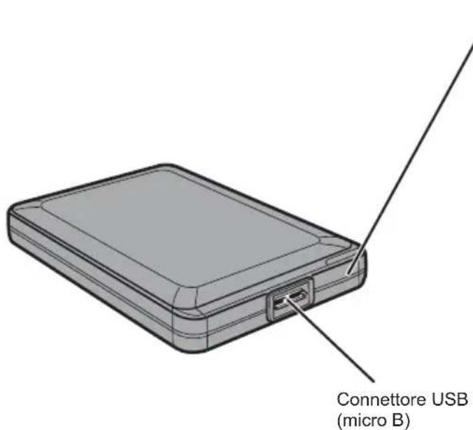 BUFFALO MiniStation Plus - Componenti - 1