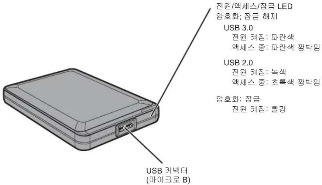 BUFFALO MiniStation Plus - 早舌 - 1