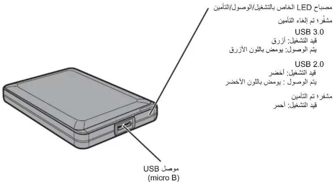 BUFFALO MiniStation Plus - L - 1