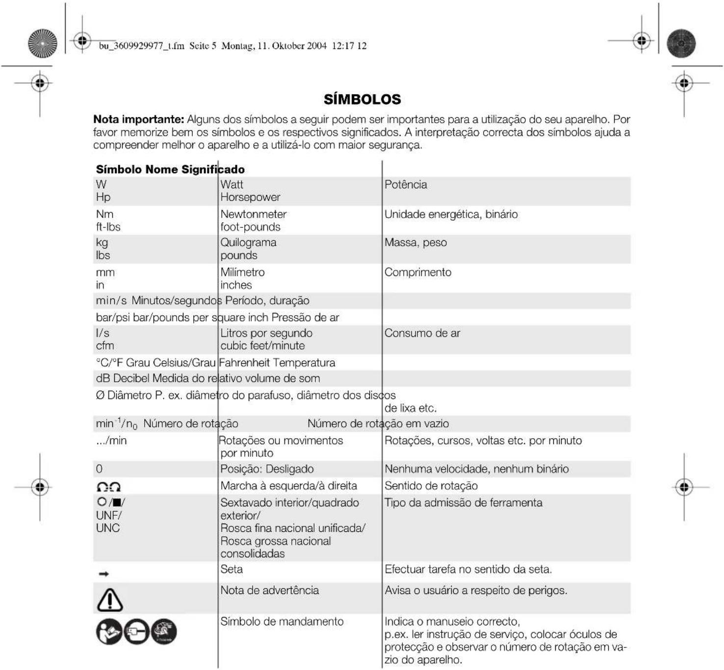 BOSCH 0 607 352 112 - Especials indications de segurar para lixar com lixas de papel - 1