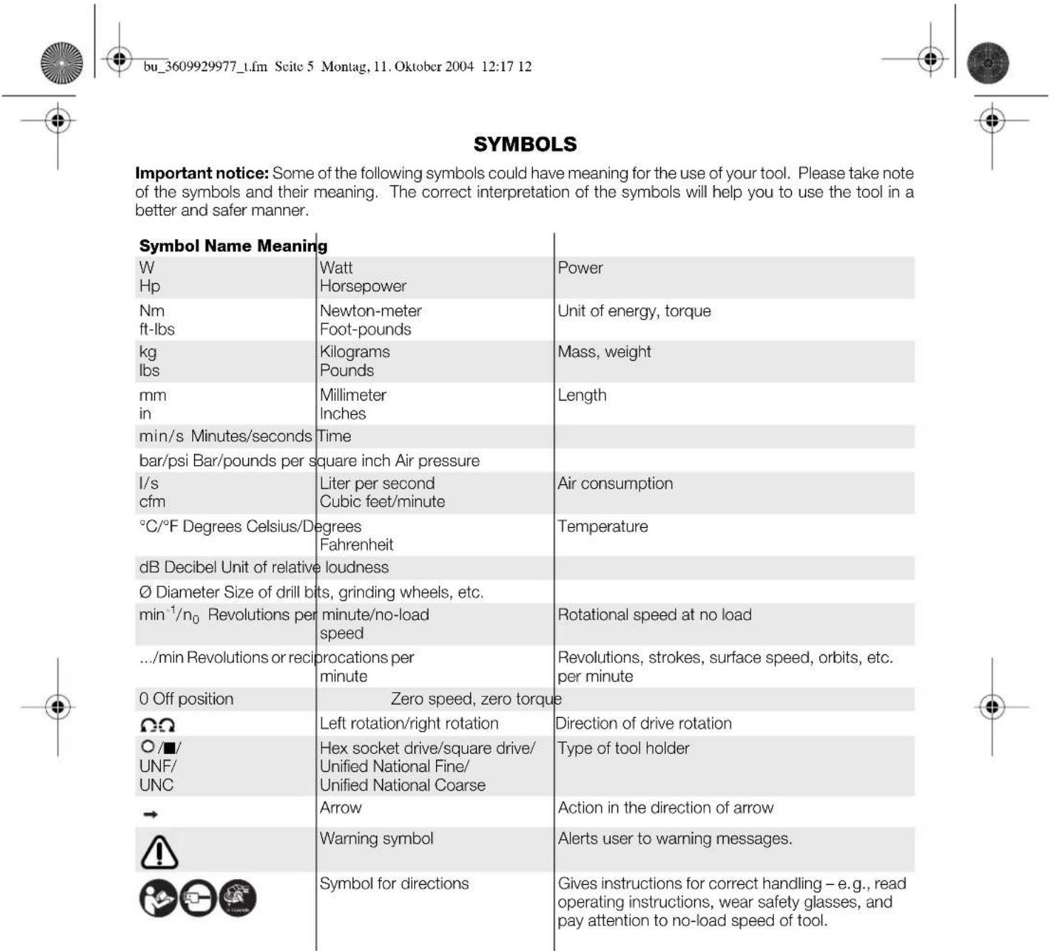 BOSCH 0 607 352 112 - Safety warnings specific for grinding and abrasive cutting off operations - 3