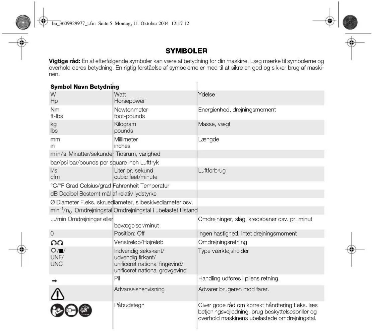 BOSCH 0 607 352 112 - Saurlige sikkerhedsinstruktioner til sandpapirslibning - 1