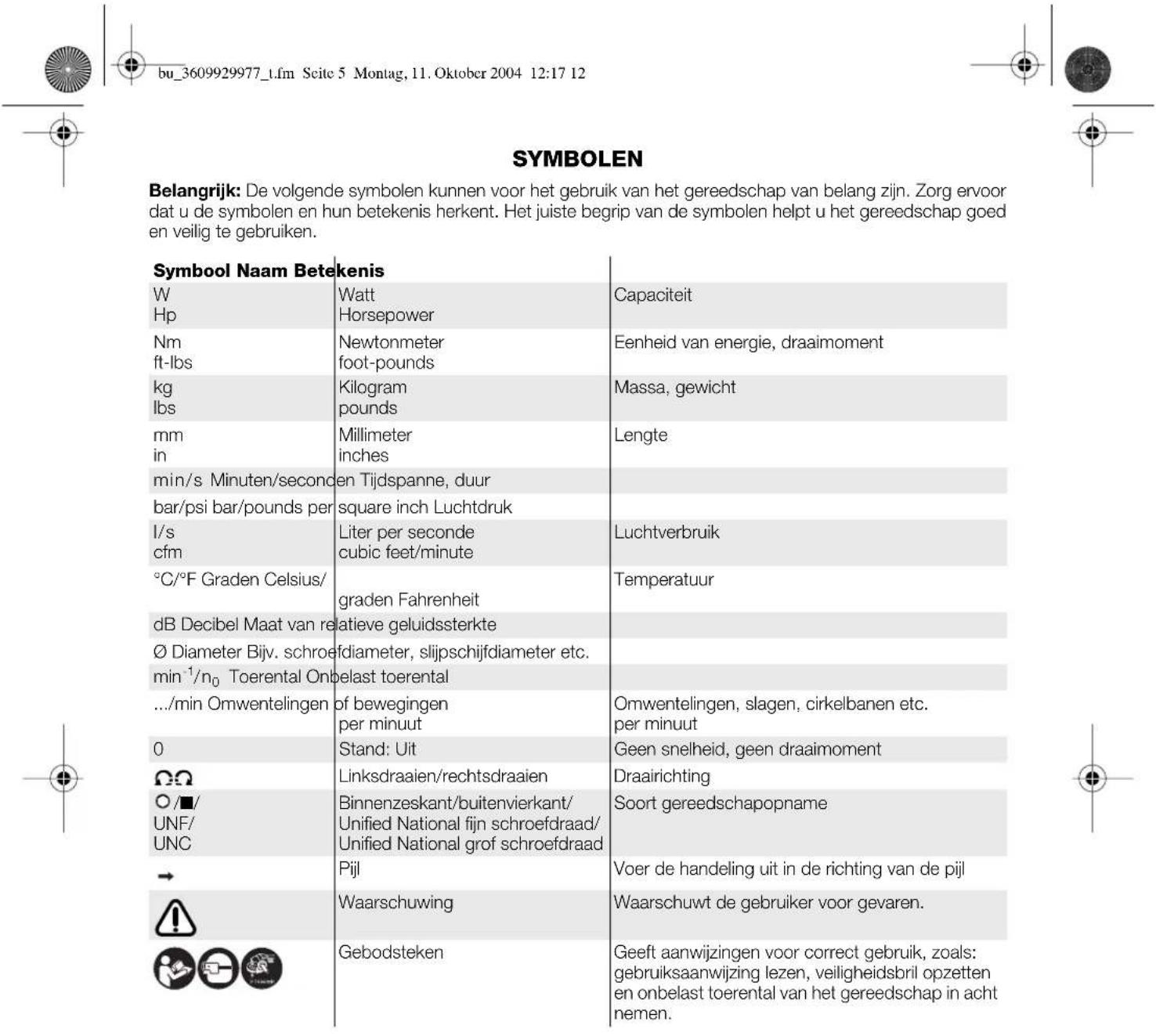 BOSCH 0 607 352 112 - Bijzondere veiligheidsvoorschriften voor schuurwerkzaamheden met schuurpapier - 1