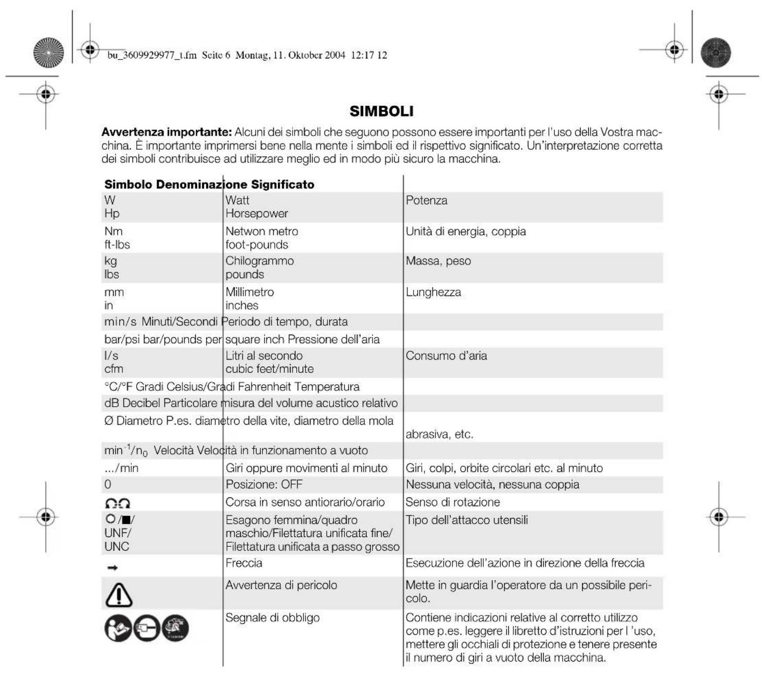 BOSCH 0 607 352 112 - Particolari istruzioni di sicurezza relative all'operazione di levigatura con carta vetrata - 1