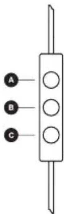 A B C