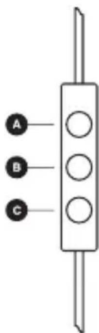 A B C