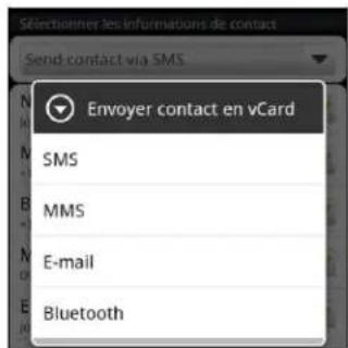 Selectömitter les informations de contact Send-contact via SMS Envoyer contact en vCard SMS MMS E-mail Bluetooth