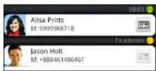 Alisa Pritts M: 0999988718 En attente Jason Holt M: +888461486461