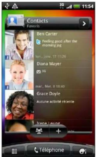 Contacts Favors Ben Carter Feeling good after the morning.jpg Jun., Janv. 17 11:26 Diana Mayer Hi mar., Nov. 8 18:40 Grace Doyle Autune activité récente Irene Laung + 2019 Téléphone