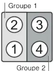 BOSCH HBD2065N - Limitations d'utilisation - 1