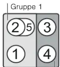 BOSCH HBD2065N - Gebrauchseinschränkungen - 2