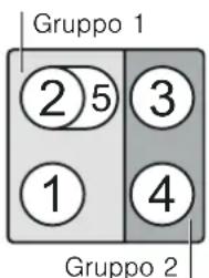 BOSCH HBD2065N - Limiti di uso - 2