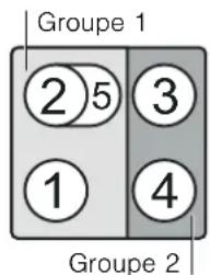 BOSCH HBD2065N - Limitations d'utilisation - 2