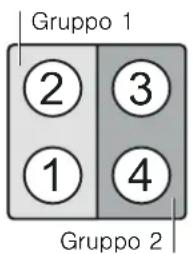 BOSCH HBD2065N - Limiti di uso - 1
