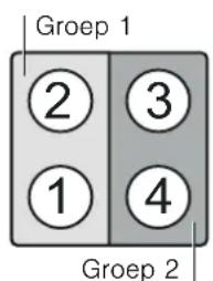 BOSCH HBD2065N - Gebruiksbeperkingen - 1
