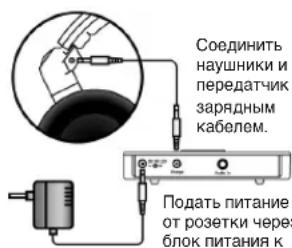 BEYERDYNAMIC RSX 700 - 3apnka aKKymyIaTOPOB - 1