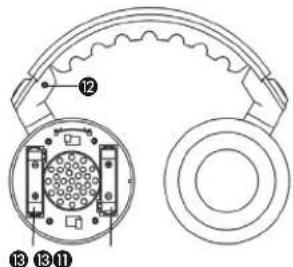 BEYERDYNAMIC RSX 700 - Casque - 1