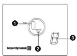 BEYERDYNAMIC RSX 700 - Ansicht von oben Ansicht von halten - 1
