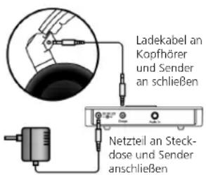 BEYERDYNAMIC RSX 700 - Aufladen der Akkus - 1