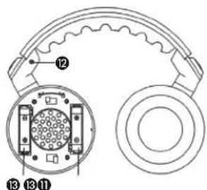 BEYERDYNAMIC RSX 700 - Cuffie - 2