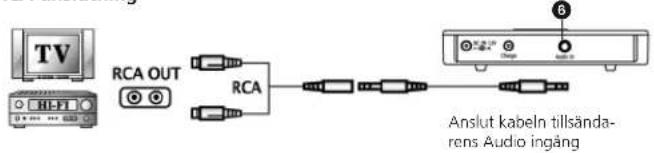 BEYERDYNAMIC RSX 700 - Koppling av sändaren till TV eller hifi-anlaggning via RCA-anslutning - 1