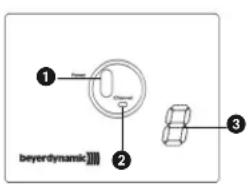 BEYERDYNAMIC RSX 700 - FRAMIFRÁN BAKIFRÁN - 1