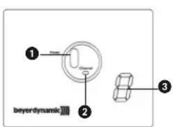 BEYERDYNAMIC RSX 700 - BnCbepxBynC3aAn - 1