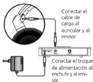 BEYERDYNAMIC RSX 700 - Carga de los acumuladores - 1