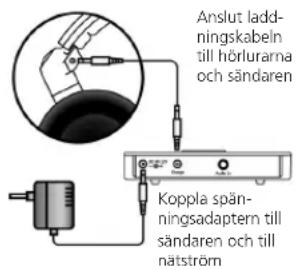 BEYERDYNAMIC RSX 700 - Uppladdning av batterier - 1