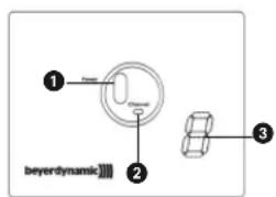 BEYERDYNAMIC RSX 700 - Top view Rear view - 1