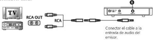 BEYERDYNAMIC RSX 700 - Conectar el emisor al aparato de TV o al equipo estereo a工程技术 de una conexión Cinch - 1