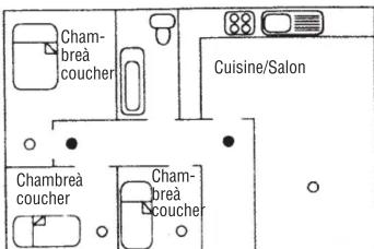 Chambreà coucher Cuisine/Salon Chambreà coucher Chambreà coucher