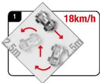 1 2.5m 18km/h 2.5m