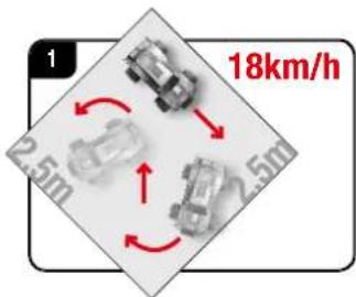1 2.5m 18km/h 2.5m