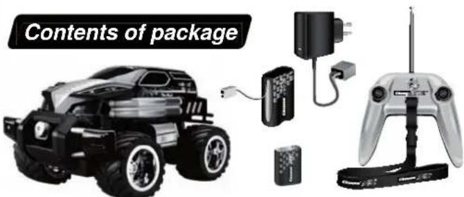 Contents of package
